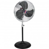 Electric Fans